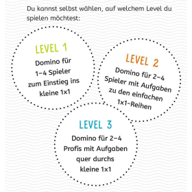 Ravensburger Lernen Lachen Selbermachen: Kartenspiel Das kleine 1 x 1