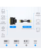 DVI (24+1) zu HDMI HD Adapter