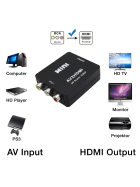 HDMI Exdender AV zu HDMI UP Scaler