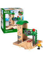 BRIO Signal Station